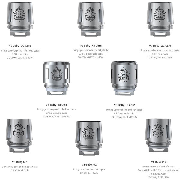 SMOK TFV8 Baby Verdampfer-Kopf