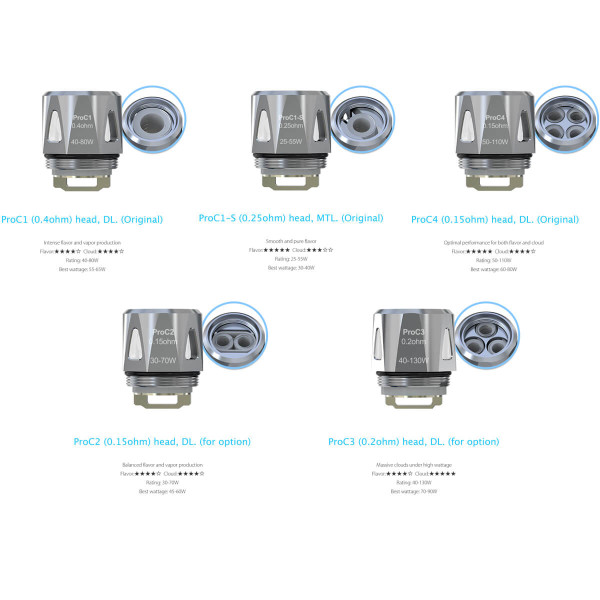 (5x) Joyetech ProCore Aries Verdampferkopf