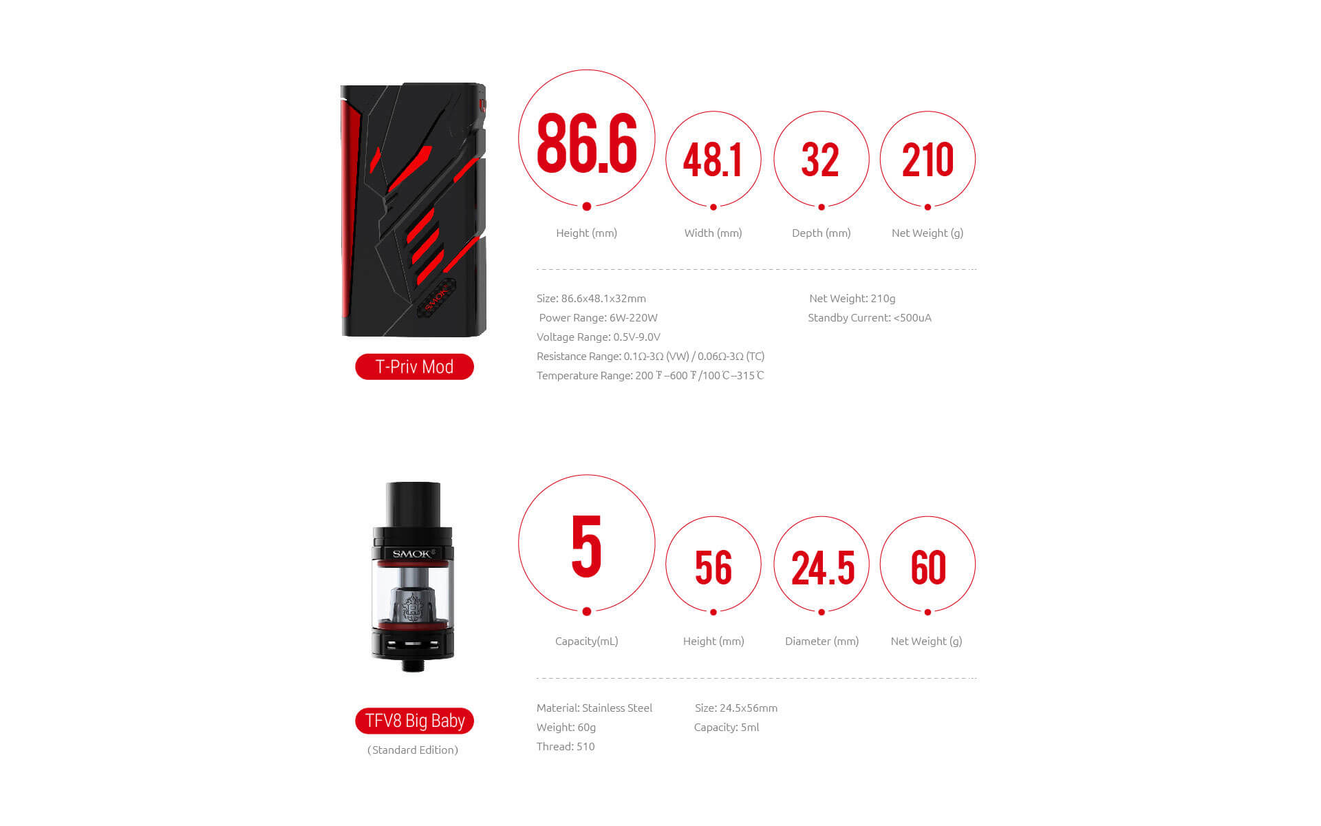 SMOK T-PRIV 220W Kit | Steam-Store