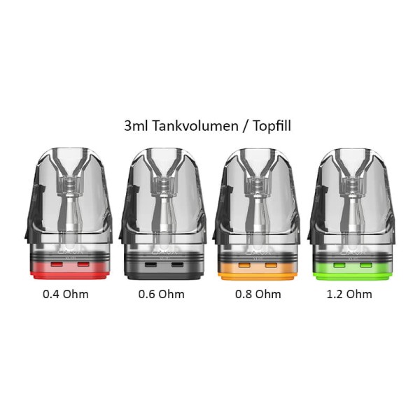 (3x) OXVA Xlim Top Fill CL Pod
