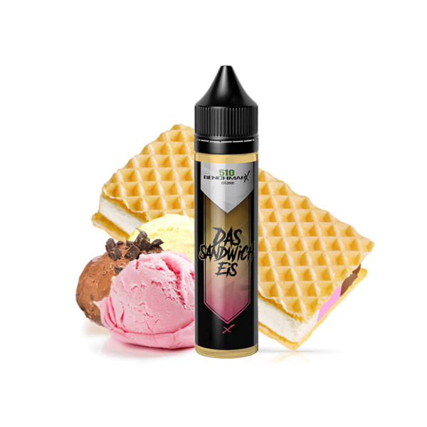 Aroma 510CloudPark BenchmarX Das Sandwich Eis