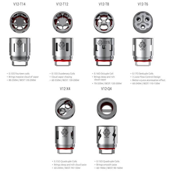 (3x) SMOK TFV12 Verdampferkopf