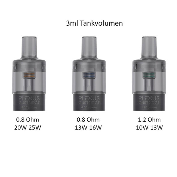 (2x) Innokin Plexus Pod