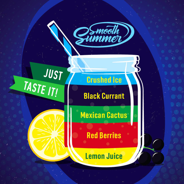 Aroma Big Mouth LRMBC