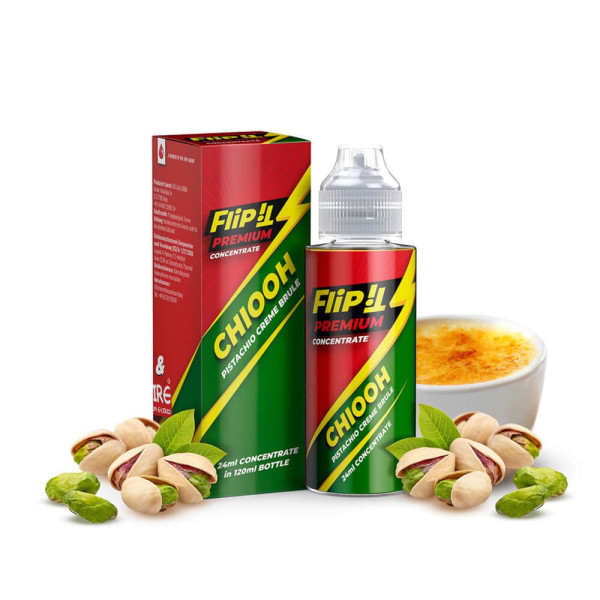 Aroma Flip iT Chiooh