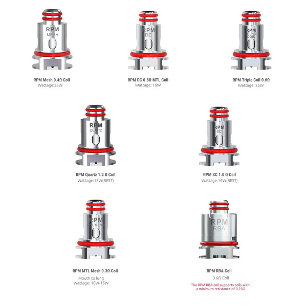 (5x) SMOK RPM Coil