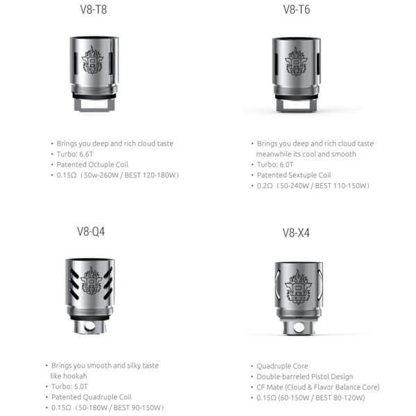 (3x) SMOK TFV8 Verdampferkopf